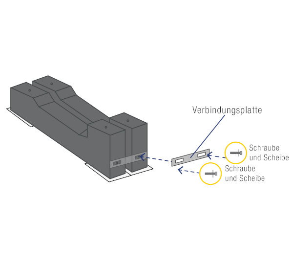 KIT CONNECTION PLATE DOUBLE BALLAST